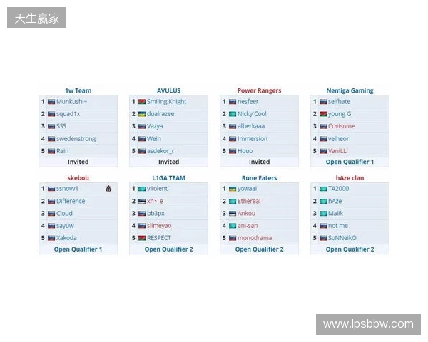 欧冠淘汰赛附加赛对阵：皇马再战本菲卡，大巴黎摩纳哥内战